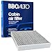 BBO AUTO BCF10285 Premium Cabin Air Filter with Active Carbon Media – Fits Toyota Corolla Camry Rav4 Highlander | Scion | Subaru (CF10285 REPLACEMENT)