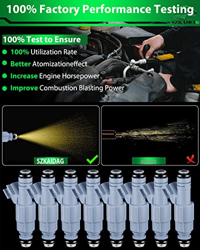 Szkaidag 0280155849 4.7L V8 Fuel Injectors Set Of 8 Compatible With For:-Chrysler Aspen 2007 For:-Dodge Dakota Durango 2001-07 For:-Jeep Grand Cherokee Commander 2001-07 For:-Mitsubishi Raider 2006-07 #TOP5