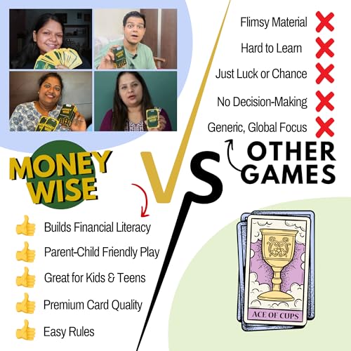 Image of Money Wise - Finance Card Game for Kids, Families & Adults | 57 Strategic Cards | Learn Savings, Investing & Budgeting Skills from the Start | Educational Birthday & Return Gift for Ages 14+
