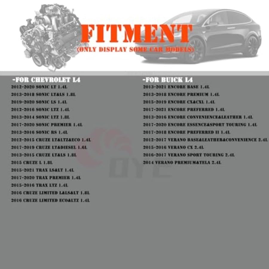 Mass Air Flow Sensor Meter MAF 0280218419 Encore 2013-2022Verano 2012-2017 and