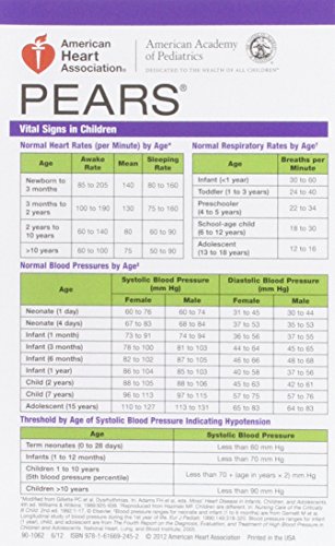 PEARS Pocket Reference Card: Pediatric Emergency Assessment, Recognition and Stabilization