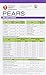 Pears Pocket Reference Card: Pediatric Emergency Assessment, Recognition and Stabilization