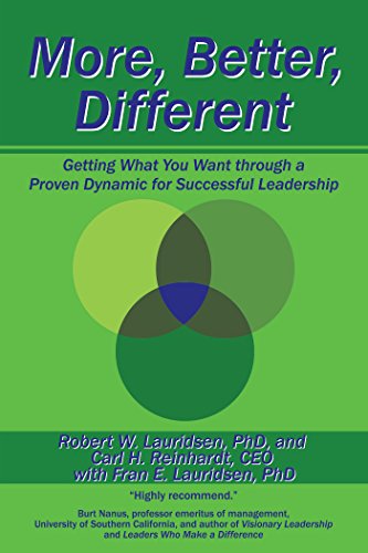 More, Better, Different: Getting What You Want Through a Proven