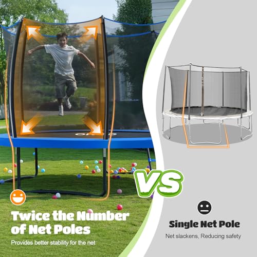 Image of ORCC 1300LBS Weight Capacity Trampoline 16 15 12FT with Basketball Hoop Water Sprinkler Spiral Ground Stakes Outdoor Yard Trampolines for Kids Adults