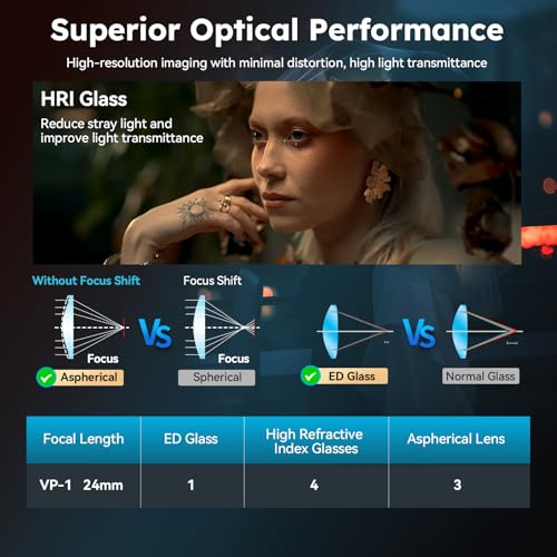 All In One 8K cinema camera System product image