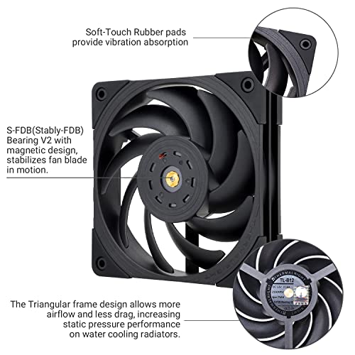 Image of Thermalright TL-B12 120mm CPU Cooler Fan, Computer Case Fan, PWM Control, 2150RPM, Static-Pressure Performance Fan for S-FDB Bearing(Black)