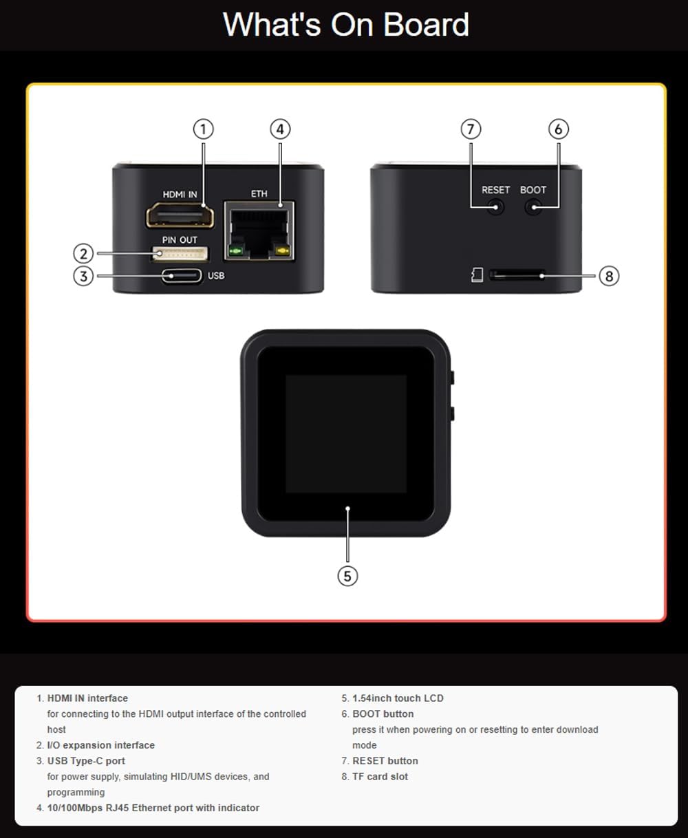 Luckfox PicoKVM IP KVM Mini Remote Control O&M Tool - 1.2G RV1106G3 Linux RISC-V CPU, 256M DDR3 RAM 8GB eMMC, HDMI Video Input HID Signals Output,100Mbps RJ45 Ethernet, I/O SD Card Port (PicoKVM Full)