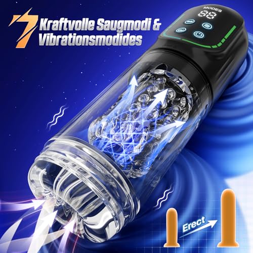 Elektrischer Masturbator Masturbieren für Männer 7 Teleskopfunktion & Rotierend & Saugen, Sex Spielzeug für die Männer Vibratorensets, Taschenmuschi Masturbatoren Penis Eichel Stimulator Sex Toys – Bild 3