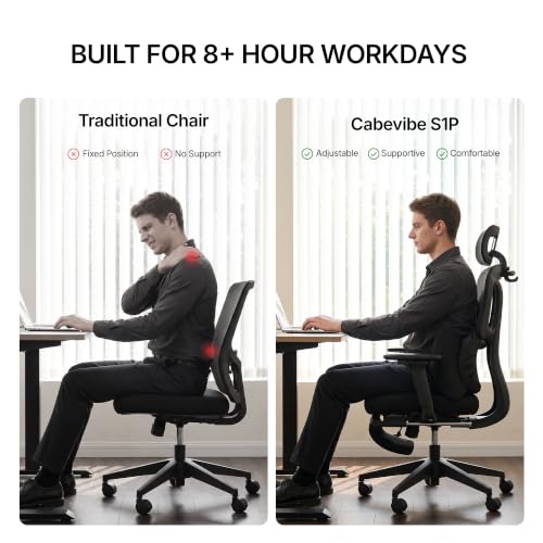 best ergonomic chair reliability review product image