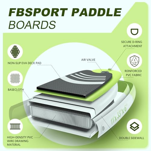 image for FBSPORT 11' Premium Inflatable Stand Up Paddle Board, Yoga Board with 