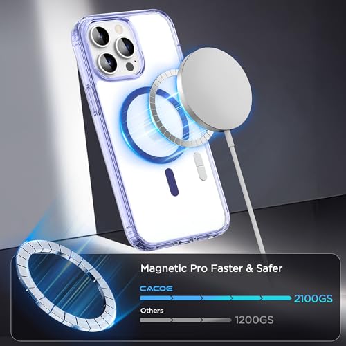 Image of CACOE Magnetic Case for iPhone 13 Pro Max 6.7 inch, Purple-1