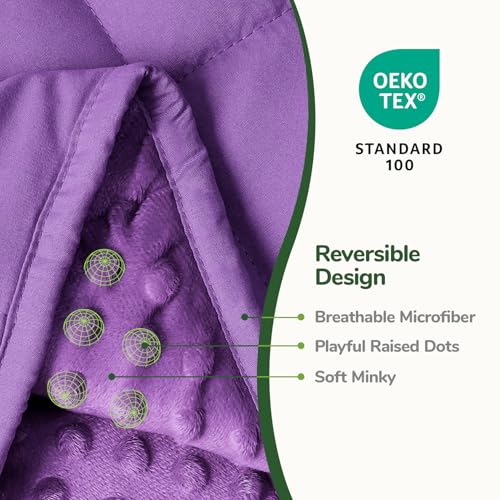 Image of Sivio Weighted Blanket 5lbs, 36 x 48inches, Soft and Cozy Cooling Heavy Blanket for All-Season, Calm Sleeping and Nap, Suit for Car, School and Home, Machine Washable, Purple