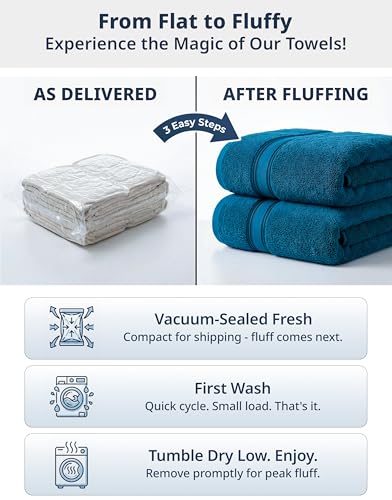 Image of LANE LINEN 100% Cotton 4 Pack Bath Towels Set (28 inchx54 inch) - Zero Twist, Large Cotton Towels for Bathroom - Quick Dry, Soft & Absorbent Bath Towel Set - Pre Shrunk, Wide Variety of Colors - Sea Port
