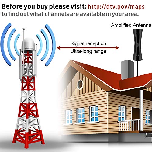 Amplified Digital Antenna-Indoor/Outdoor HDTV Antenna Amplified 250Miles TV Antenna Comes with Extension Line total 33ft Coax Cable-Support 4K 1080p All Televisions-Digital Antenna with Signal Booster