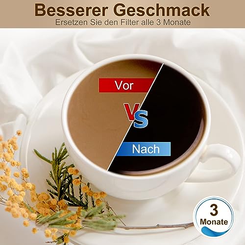 ARETHONE Wasserfilter Ersatz für Sage Filter, Ersatz für Sage Barista Express Pro Wasserfilter… – Ansicht 5