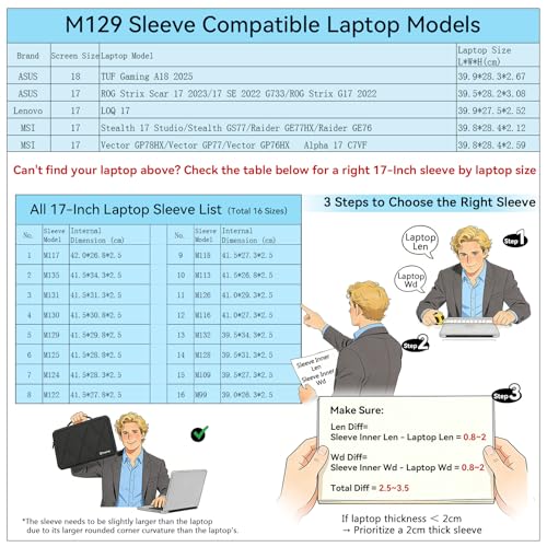 Funda rígida para portátil de 17 pulgadas compatible con MSI Raider 2