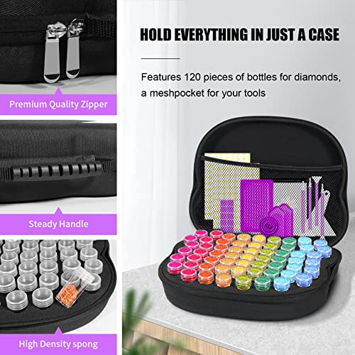 Image of ZORETCO Diamond Painting Storage Containers,120 Slots Diamond Art Accessories, 5D Diamond Painting Kits with Tools for Jewelry Bead Rhinestones Organizer (120-Black)