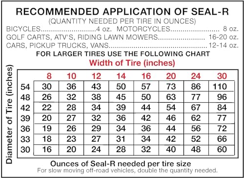 Berryman Seal-R Tire Sealant