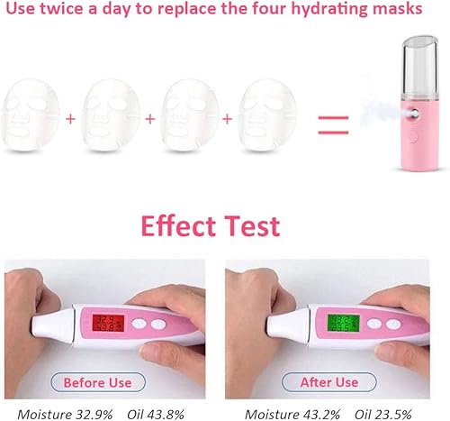 Miniatura 8 de Rociador de niebla Atomizador de cara, 0.8 fl oz Mini Portátil Facial Piel Hidratante Spray Belleza Hidratante Herramienta ()