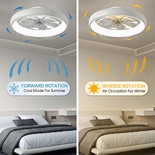 Ludomide Ceiling Fans With Lights And Remote, 20'' Low Profile Flush Mount Ceiling Fan With Lights, 6 Wind Speeds, Modern Dimmable Led Ceiling Fan, Smart Ceiling Fan For Bedroom, Kids Room (White) #TOP7