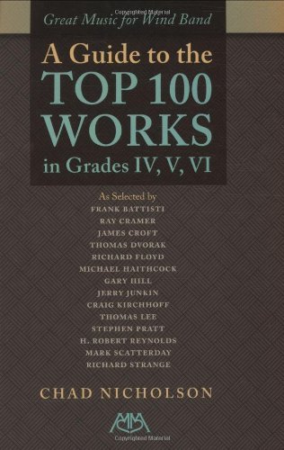 Great Music for Wind Band: A Guide to the Top 100 Works in Grades IV, V, VI