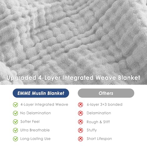 Image of EMME Muslin Blankets for Adults Throw Blanket for Couch Breathable Gauze Soft Lightweight Airy Light Grey Throw 50 inch x 60 inch