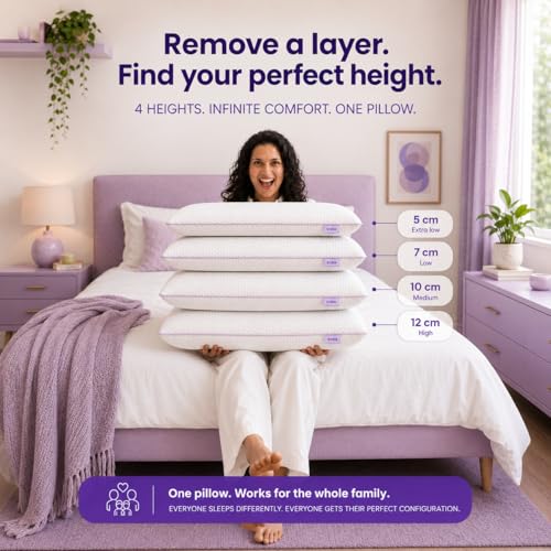 Sora Cares Adjust - Adjustable Memory Foam Pillow - Cooling Gel, 3-Layer Customizable Height & Firmness, Ergonomic Neck Support for Side & Back Sleepers, 70x40 cm by Sora Cares - Used condition - Image 5