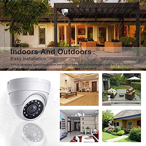 Real Hd HD ANALOG 2Mp Dome Tvi Ahd Cctv Surveillance Security Camera thumb #1