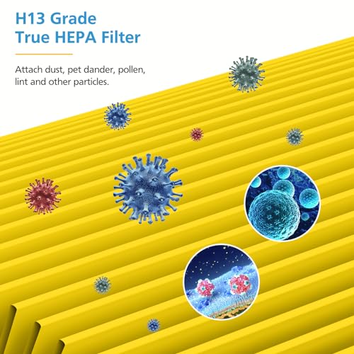 image for iSingo 2 Pack Core 300 Replacement Filter for LEVOIT Core 300 and Core