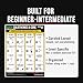 Outright Fitness Beginner-Intermediate Calisthenics & Core Workout Poster – Bodyweight Exercise Wall Chart with QR Video Demos– 18x24 Home Gym Training Guide