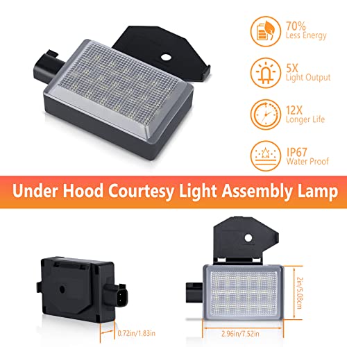 Lámpara LED bajo capó POPMOTORZ compatible Dodge Ram miniatura 2