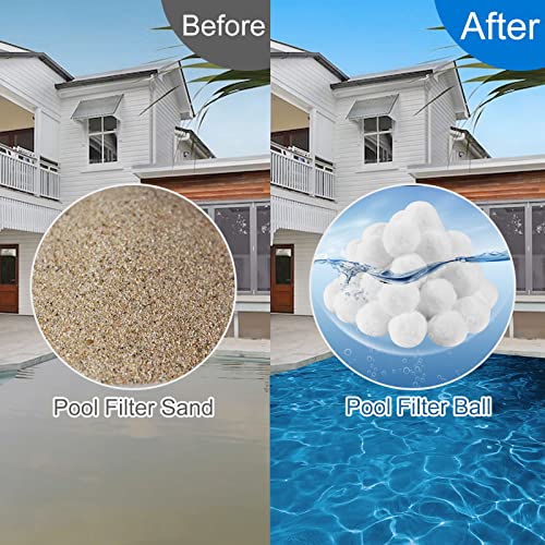 Mejores comprativas On-line Filtro de Arena para Piscina Top diez. 12 Imagen adicional