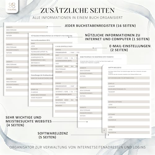 BIROYAL Passwort Buch Deutsch - 21,5 x 14,5 cm Passwortbuch mit Register A-Z - Hardcover Notizbuch mit Register A5 für Websites, Benutzernamen und Passwörtern - Passwörter Buch für das Home Office