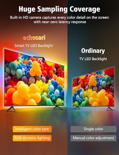 Tira LED inteligente con cámara HD para TV 55-65" miniatura 5