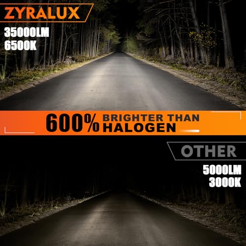 ZYRALUX Fit For Ford F150 2004-2014 Bulbs, 9008 High Low Beam+9145 Fog Lights Bulbs Kit, Plug and Play, Pack of 4