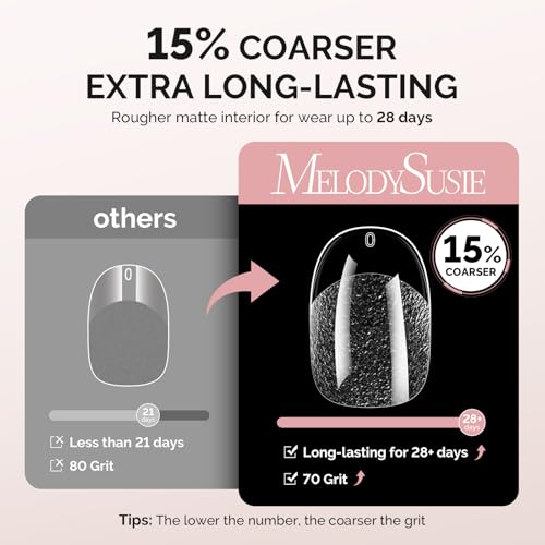 Image of MelodySusie Short Oval Round Almond X Nail Tips - 300Pcs 15 Sizes Clear Acrylic,Half Matte Full Cover Press on Nails for DIY Extension & Salon Use,Pre-Shaped for Long-Lasting Manicure