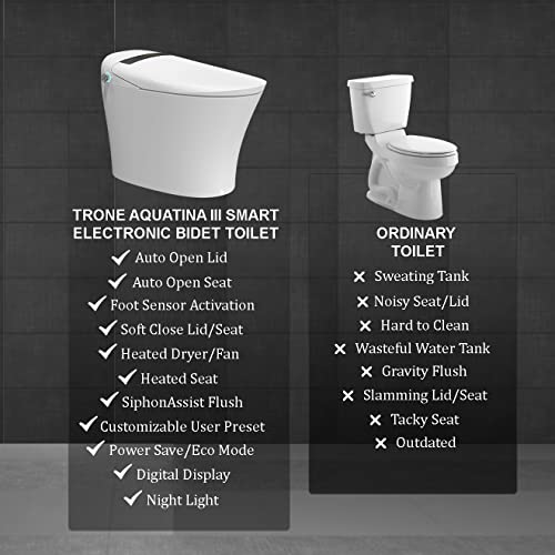 Trone Aquatina Iii Smart Onepiece Electronic Bidet Toilet With Foot Senser Concealed Trapway And Auto Flush White #TOP4