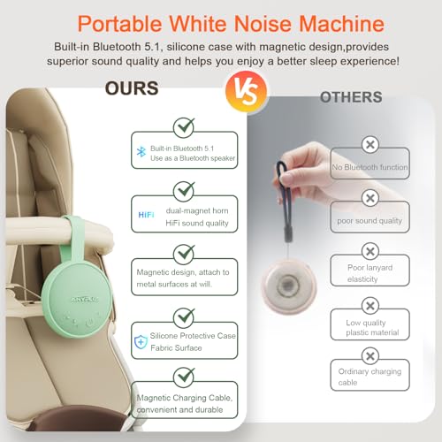 Image of White Noise Sound Machine, Portable Sound Machine for Sleeping Adults & Baby, with Bluetooth 5.1 /24 Soothing Sounds /Battery Powered /3 Timer Memory Function for Office /Bedroom /Travel (Green