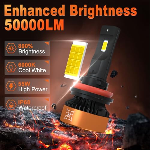 Image of HIKARI WINGS H7 LED Fog light, 50000LM Pure White 6000K LED Bulbs, Plug & Play IP68 Waterproof Pack of 2