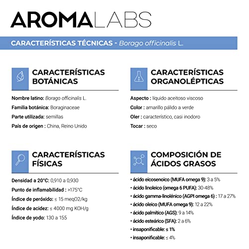 Aceite de borraja soluciona el desgaste articular de forma vegetal 3