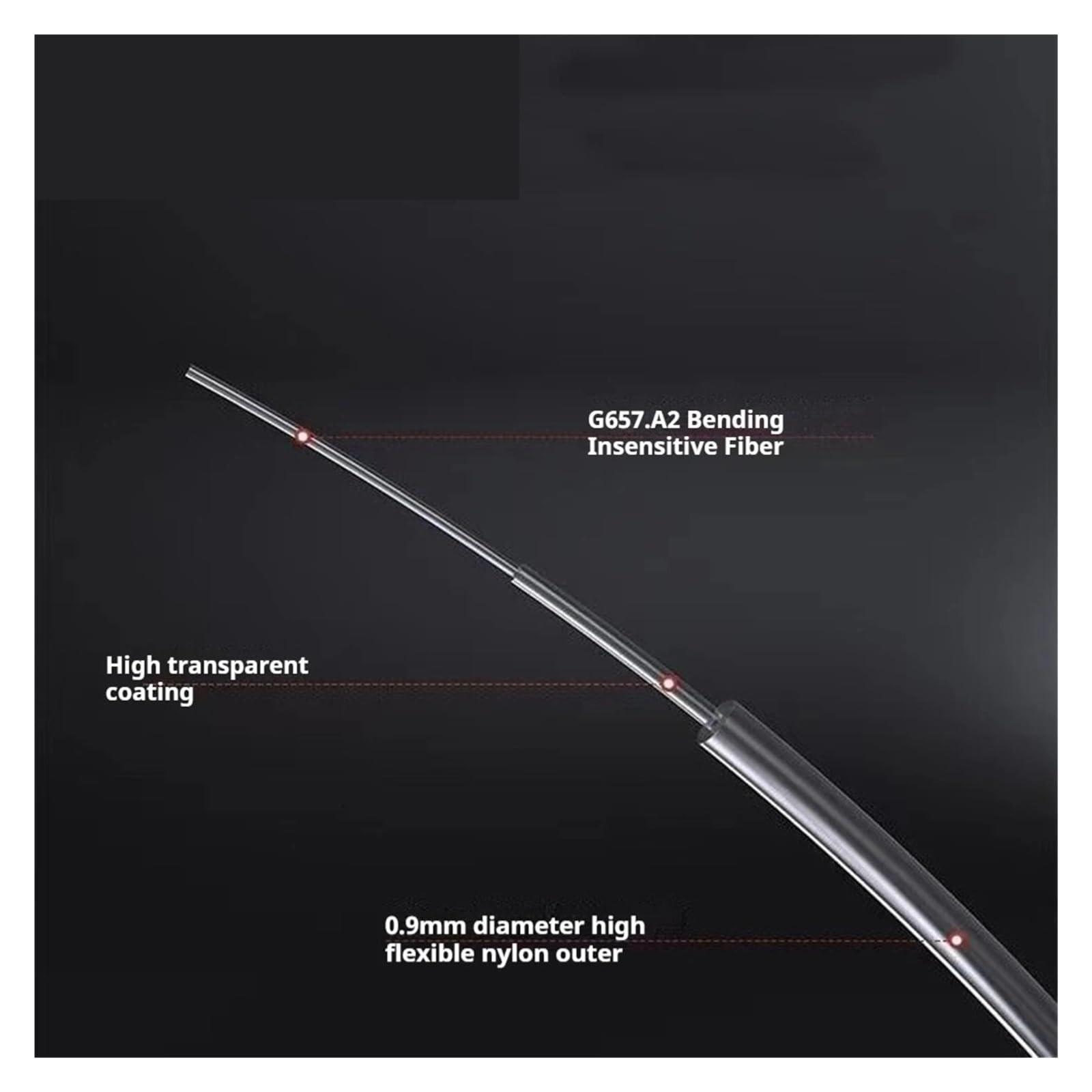 Cable invisible SC/UPC, latiguillo de fibra óptica monomodo G657A2, insensible a las curvaturas, diámetro de 0,9 mm, 1000 Mbps(80 Meter)