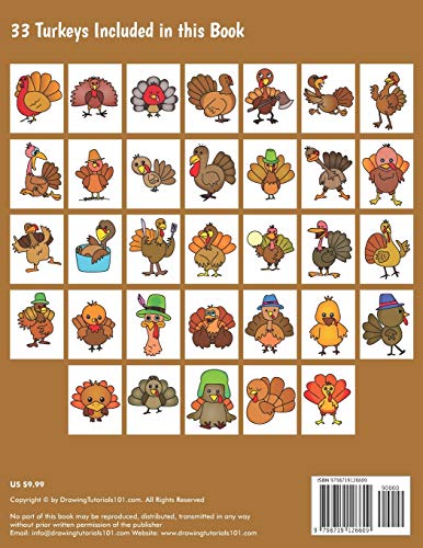 How to Draw Turkeys for Kids - Image 2