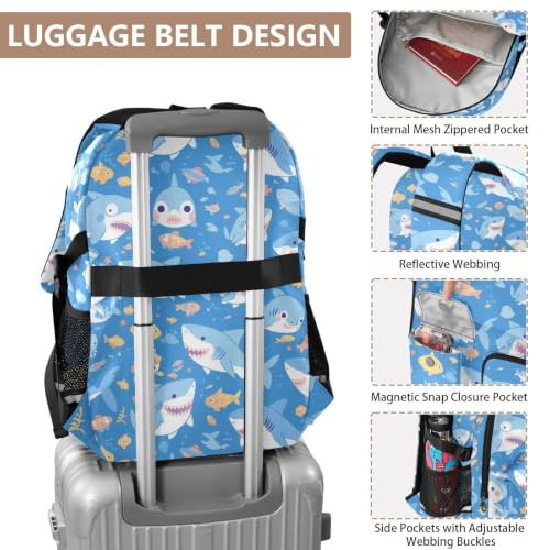 Mochila para laptop ergonómica azul celeste contra dolor de espalda 4