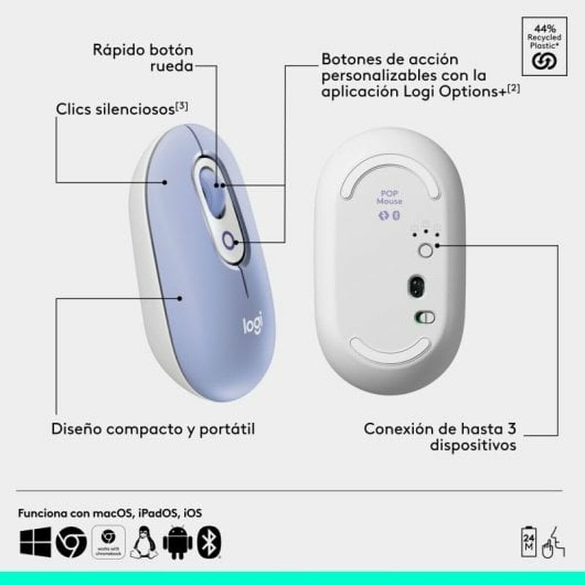 Logitech Pop Mouse Ratón Inalámbrico Compacto Con Función de Emojis Personalizables Grafito