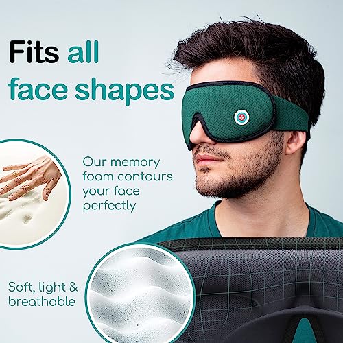 Medi Grade SEM01 Cotton Sleep Mask With 3D Eye Mask Memory Foam thumb #4
