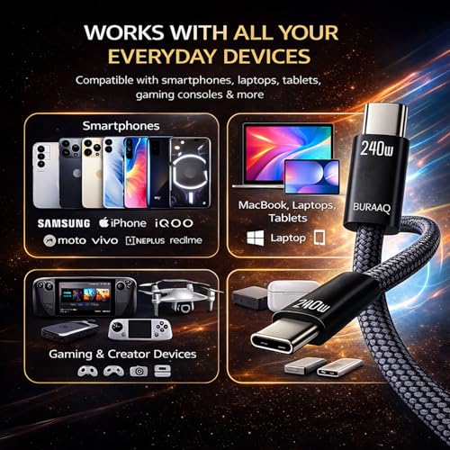 Image of 240W Type C Cable|Type C To Type C|C To C Cable Fast Charging|Supports Android & iPhones, Laptop, MacBook, Tab,Gaming Console, DJI Drones,Goggles, Printers,Hard Drives,Power Bank&More|1.2 Meter