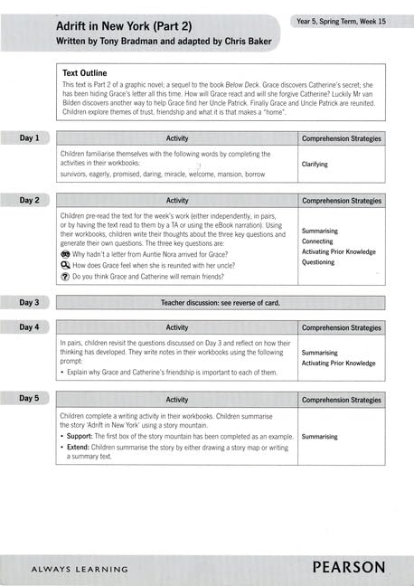 Bug Club Comprehension Year 5 Magazine Short story 1 (After Titanic) T2 W5 Card