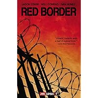 Red Border