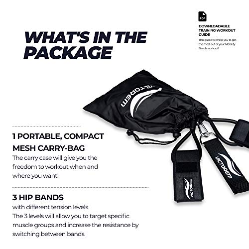 Victorem Arm Resistance Band For Working Out -Stretching J-Resistance Bands With Handles For Muscle Mobility, Baseball/Softball Exercise Bands Resistance Tube Set-Resistant Band Workout Guide Included #TOP4