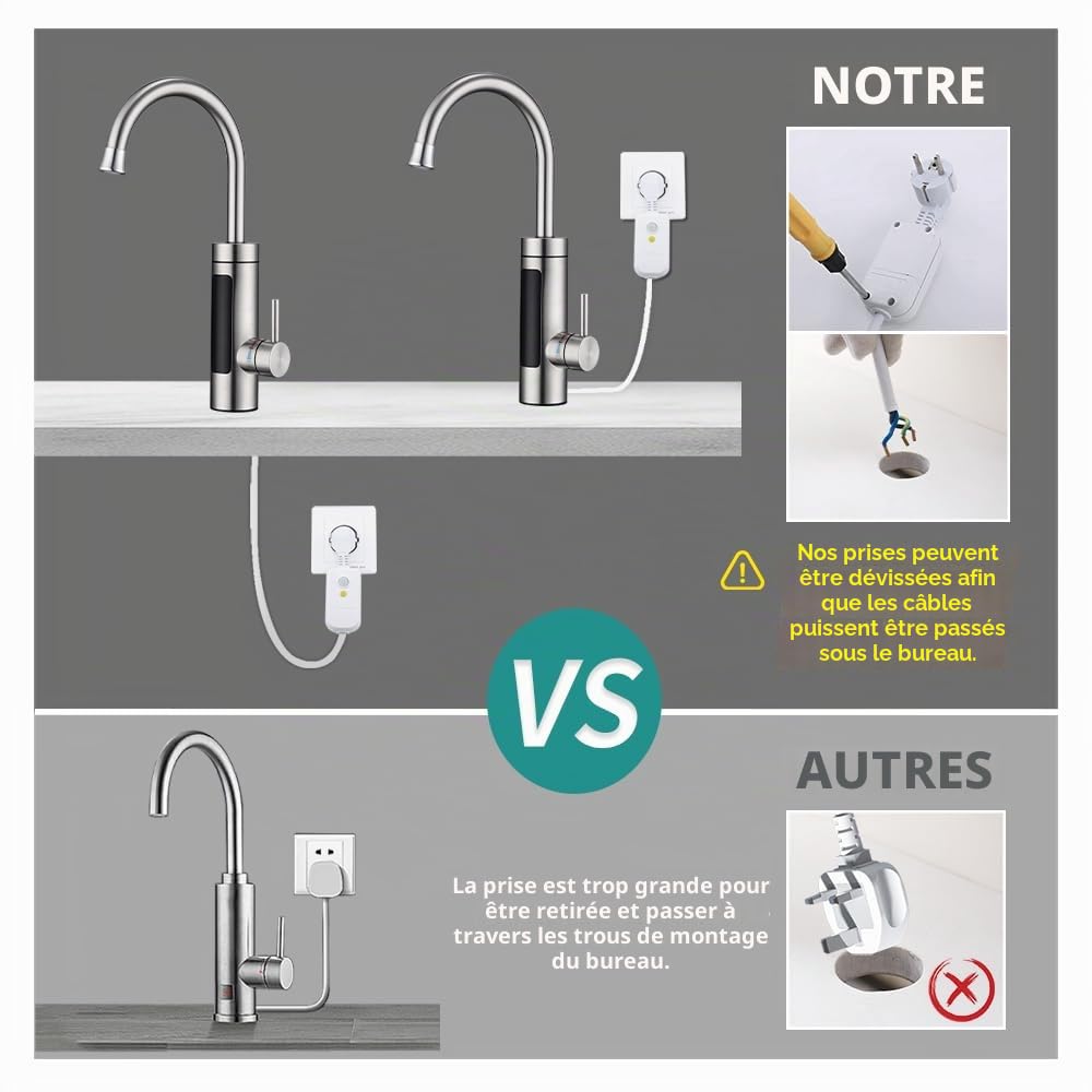 HOMELODY Robinet Électrique avec Chauffe-Eau Instantané 230V – Robinet de Cuisine Chauffant avec Affichage LED, Mitigeur Électrique en Acier Inoxydable